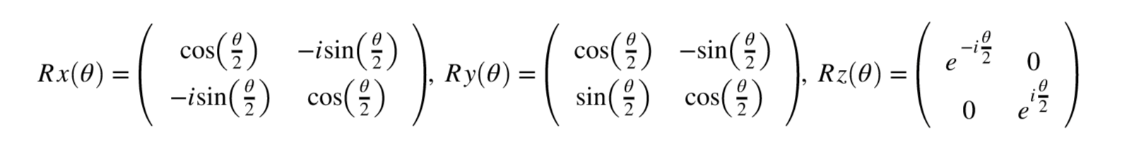 Variational Quantum Eigensolver Qaoa Introduction By Yuichiro Minato Blueqat Blueqat Inc Former Mdr Inc Medium