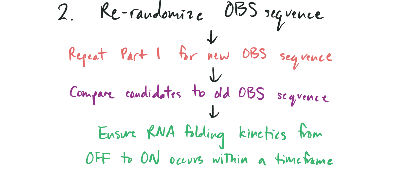 A gentle introduction to computational biology by megan lim bear