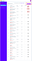 NTA NET TEST Practise Center list