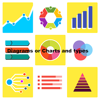 Statistics Frequency Polygon And Frequency Curve Cumulative Frequency Polygon Statistics Diagrams Or Charts By Noumanbhai Medium