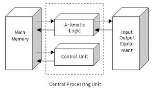 Image for post