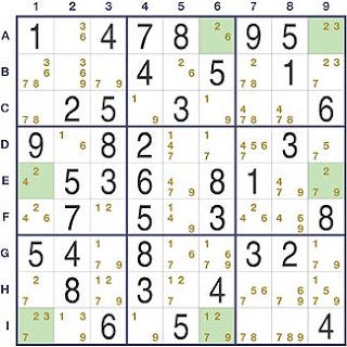 Sudoku Tricks And Tips For Beginners By Upender Garg Medium