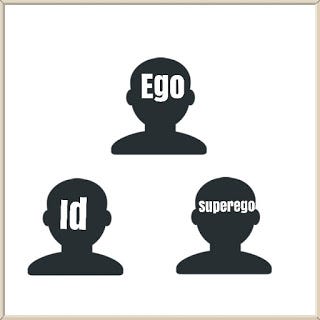 What Are The Provinces Of Mind Freud Divided The Mind Into Three By Aiman Meer Medium What Are The Provinces Of Mind Freud Divided The Mind Into Three By Aiman Meer Medium