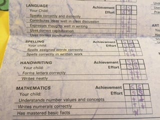 Assessment Autobiography. Approaching a Year of Inquiry | by ...