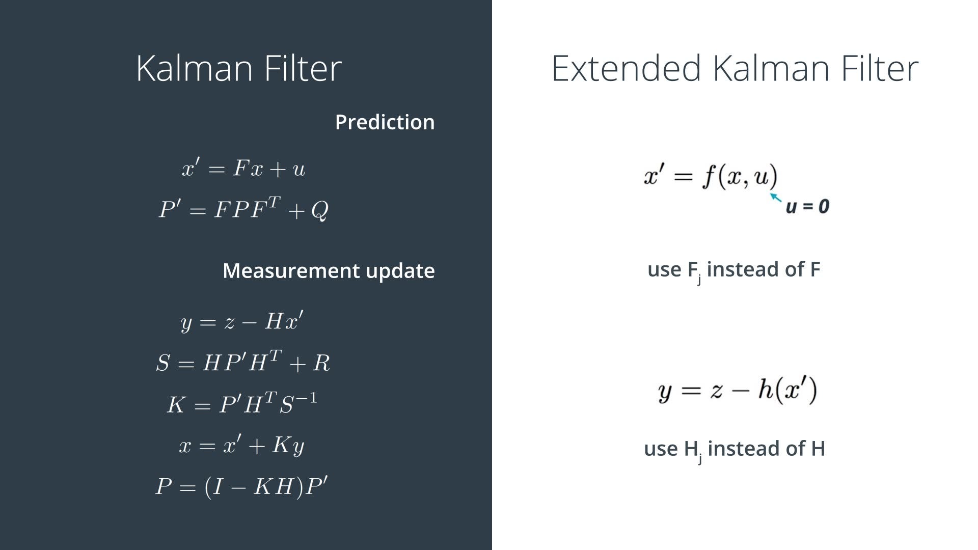 Extended kalman filter code