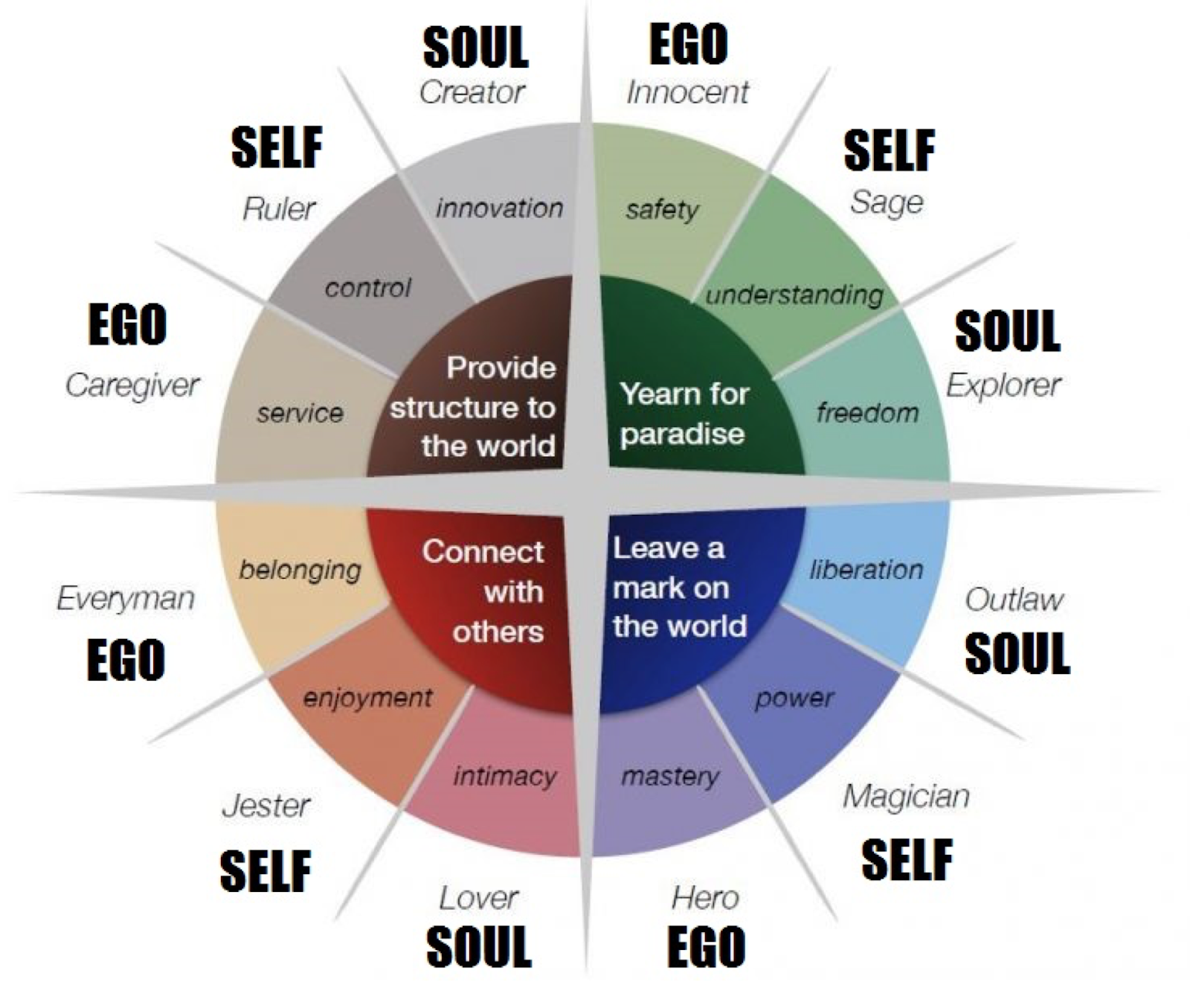 How to Develop a Chatbot Persona That Fits Your Brand | by Vanessa