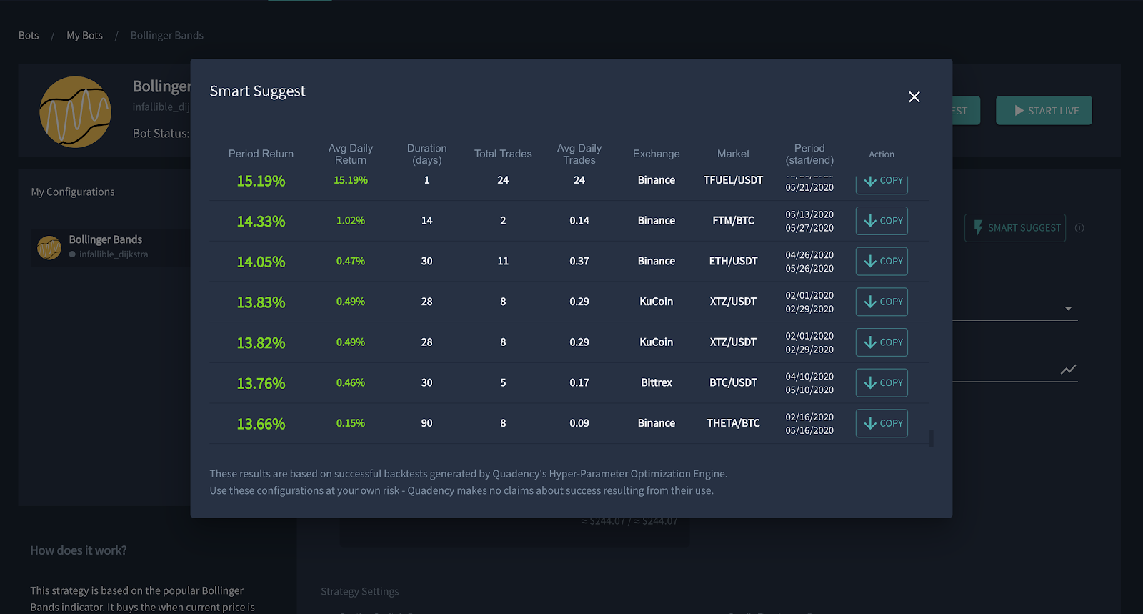 crypto trading bot backtesting