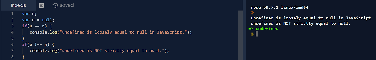 JavaScript: Abstraction, Data, and Expressions | by Will Pocklington ...