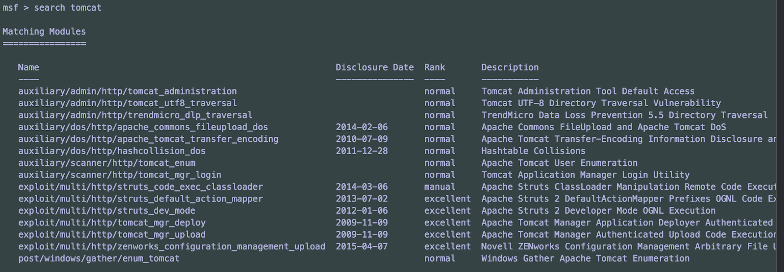 Ctf Walkthrough Jerry Drx Medium