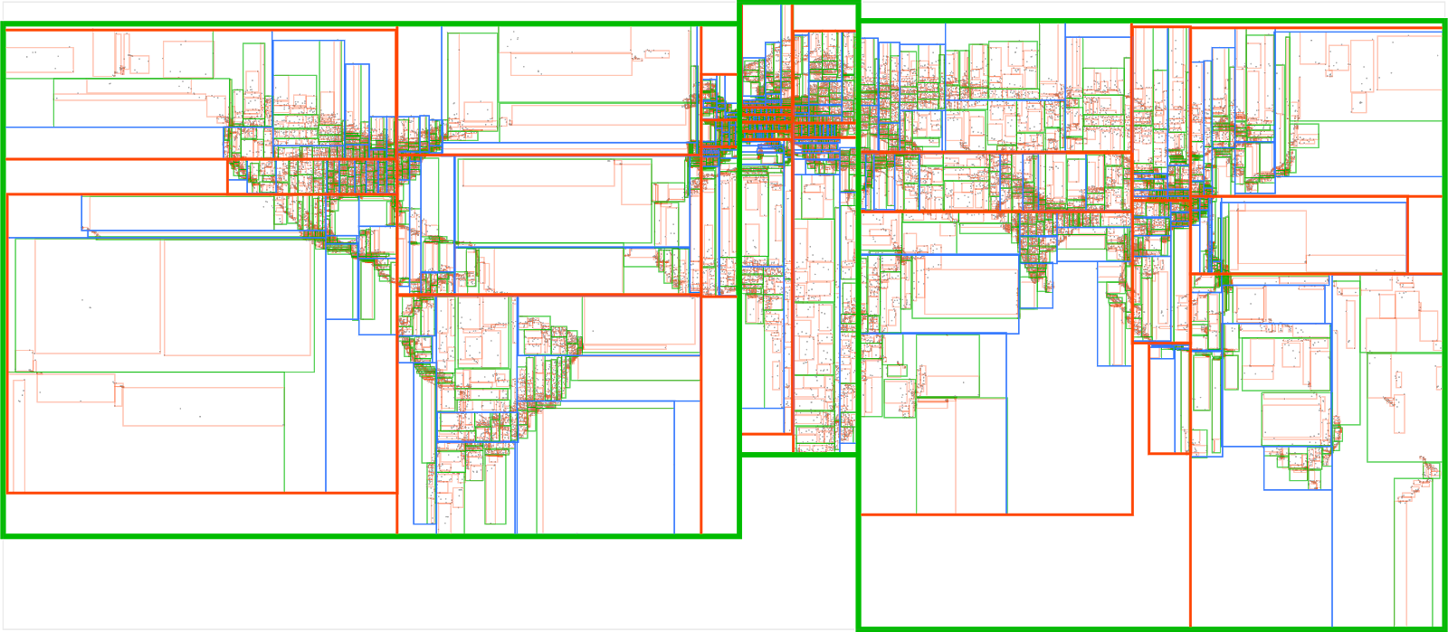 USANDO R-TREE PARA QUERIES ESPACIAIS MAIS RÁPIDAS | by Geofusion | geo ...