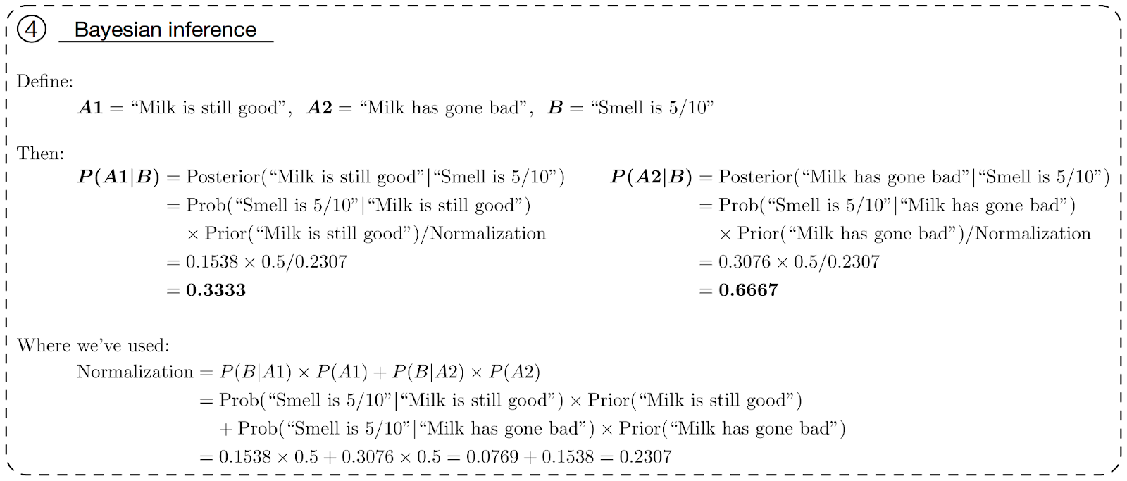bayesian inference machine learning