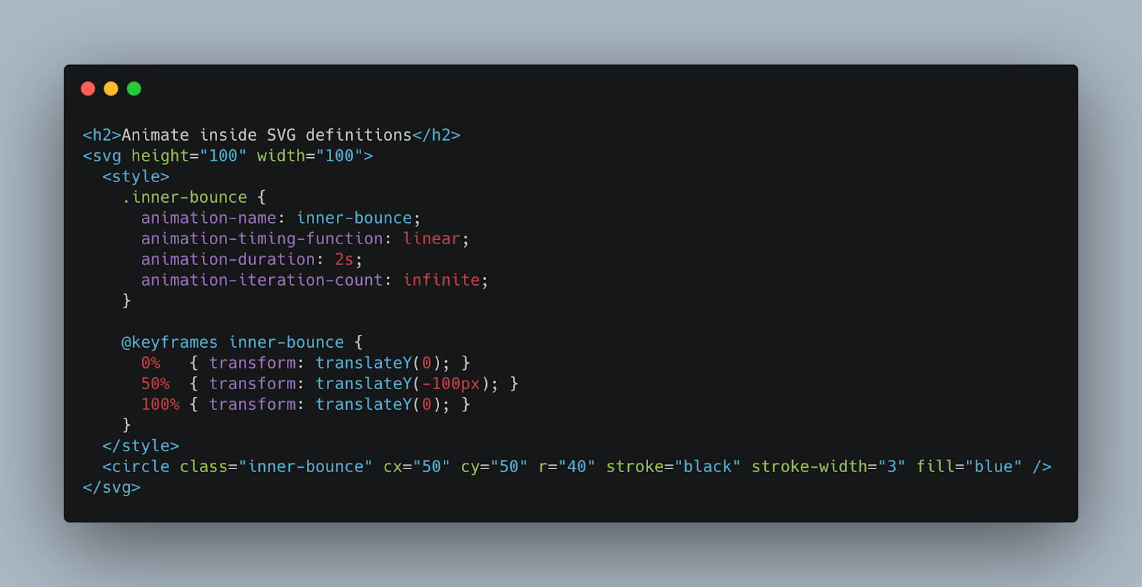 Download Did You Know You Could Animate an SVG Like This? | by ...