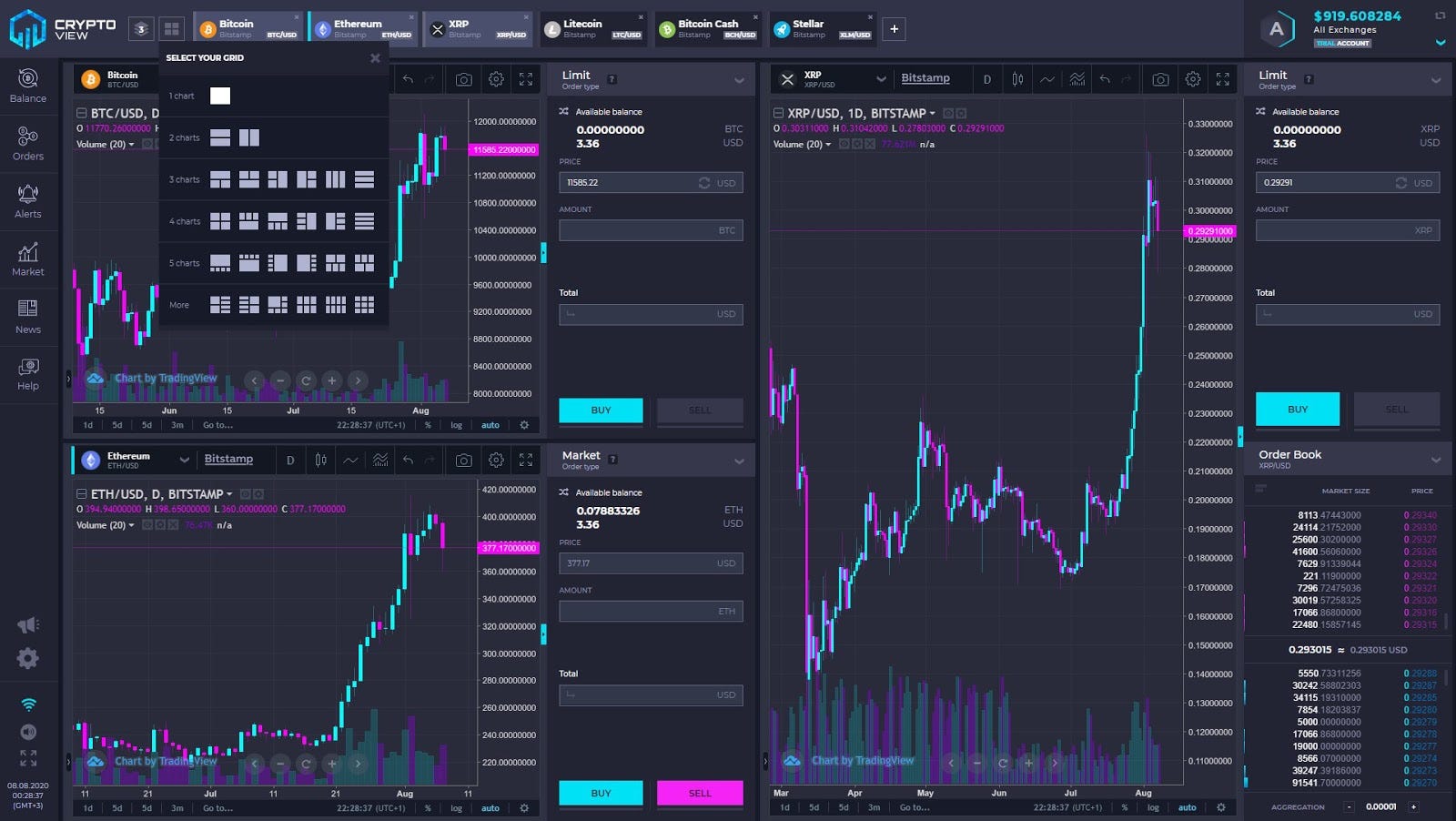 cryptocurrency charting