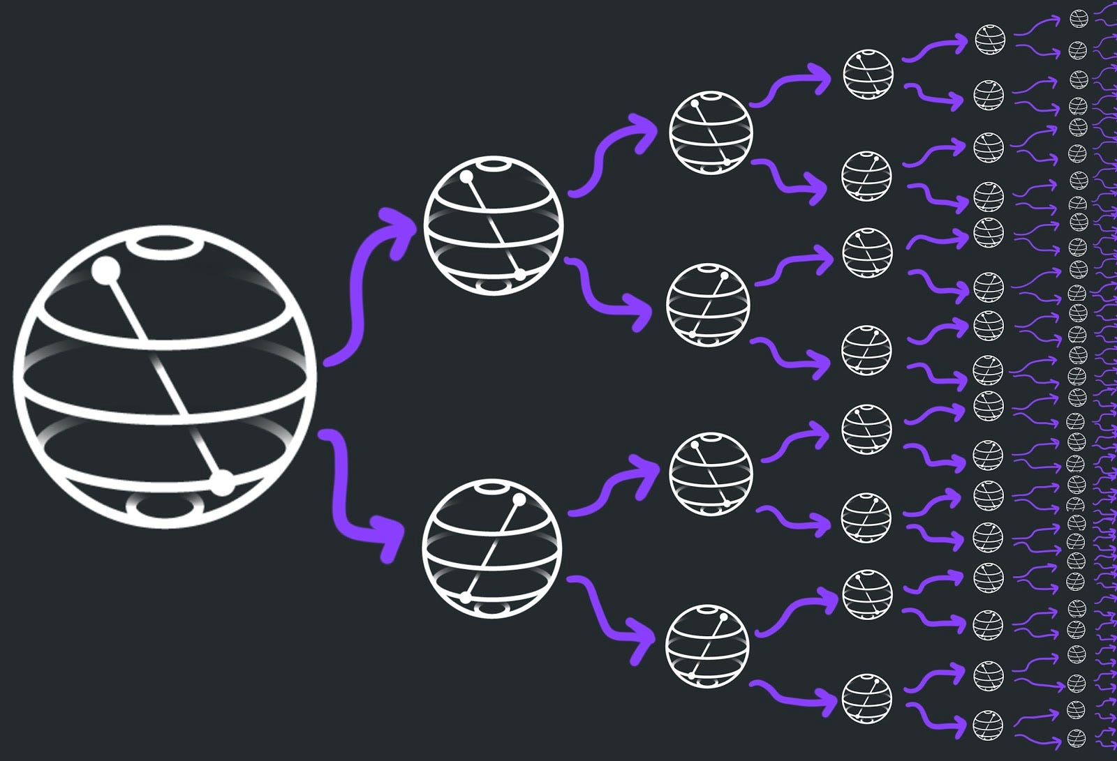 Quantum Ghosts Qiskit Medium - 