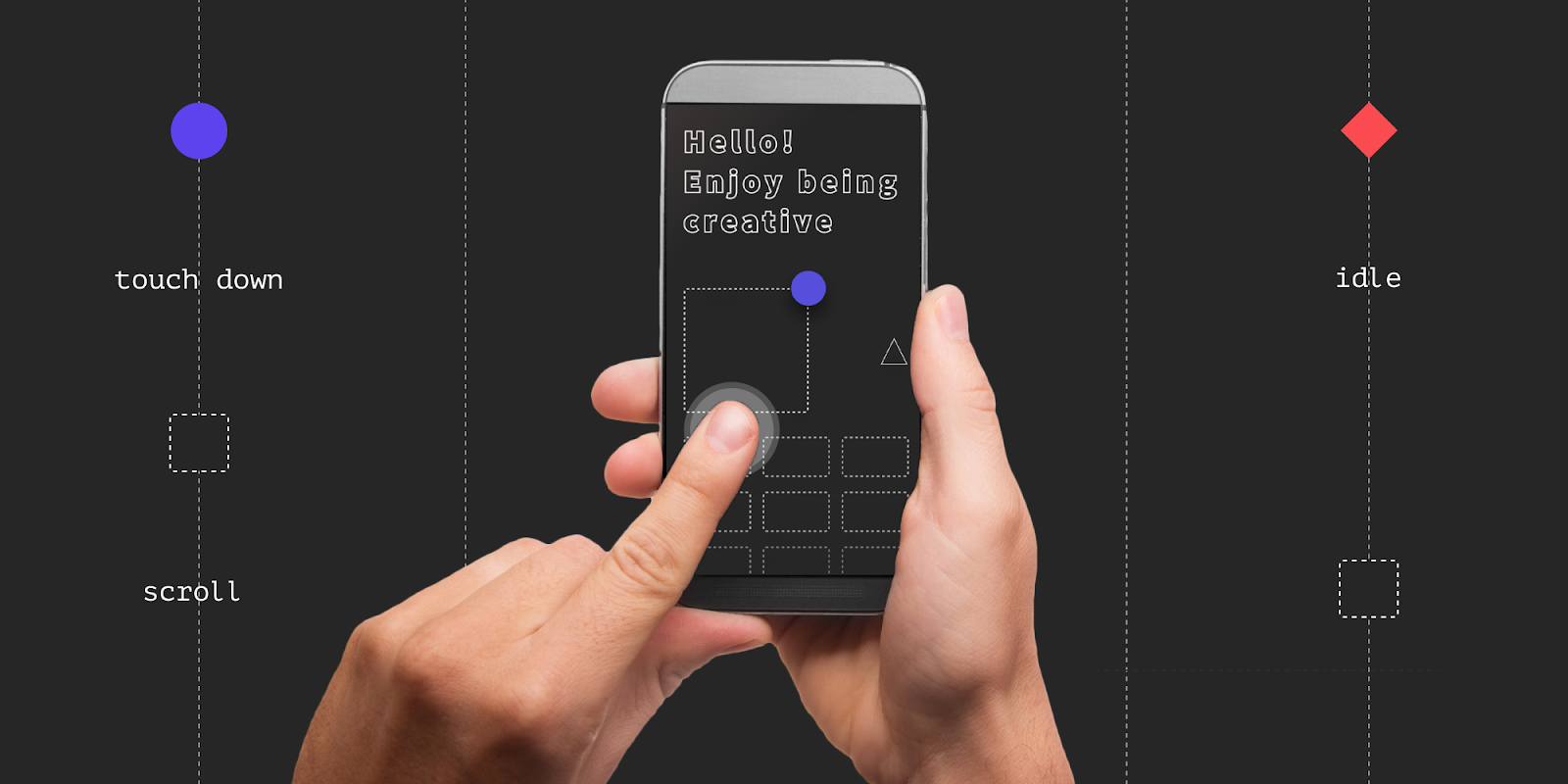 User Testing In Phase Validate Ideas Faster By Team Phase Prototypr