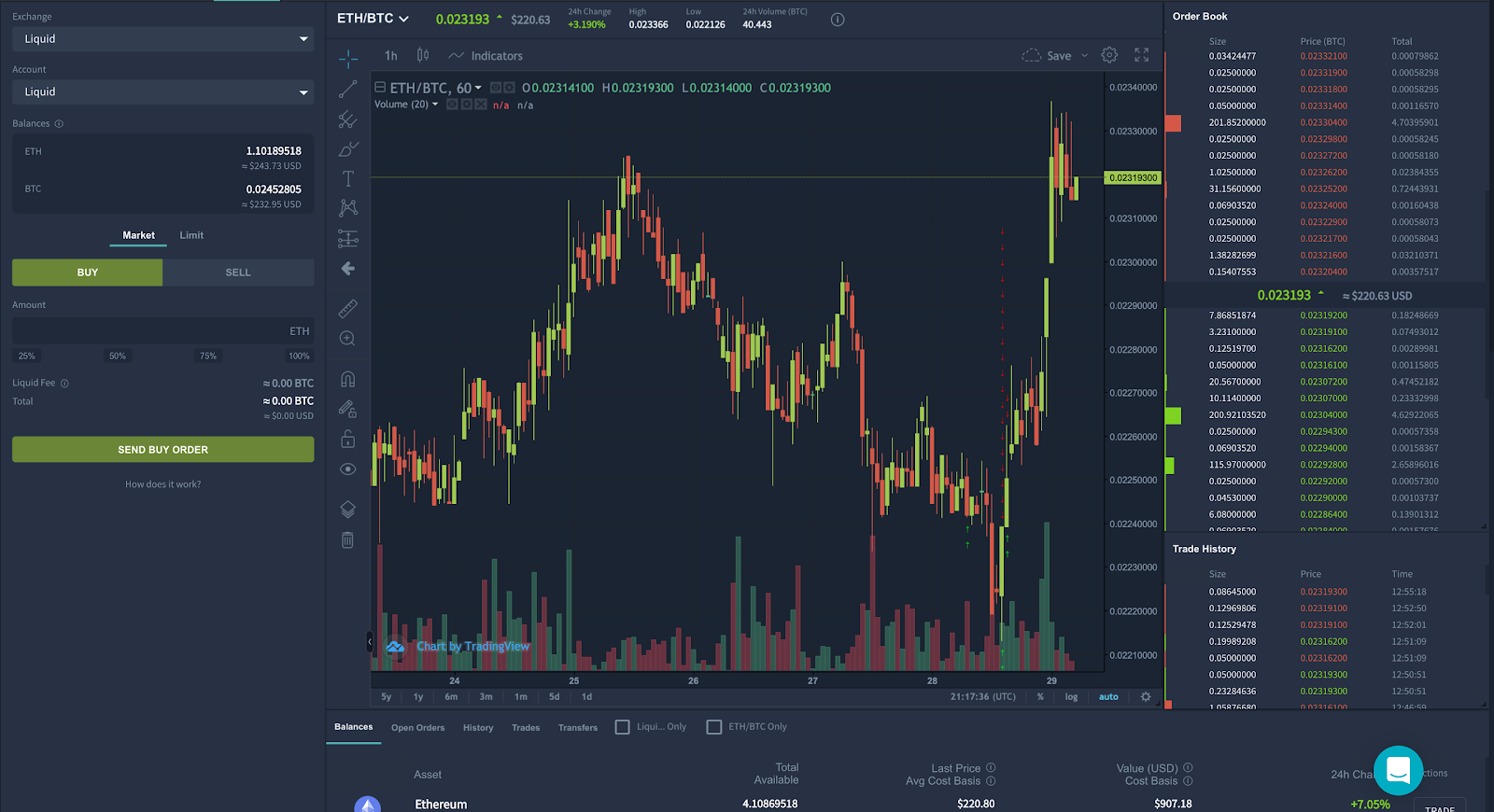 Quadency Review 2021 | A Crypto Trading Bot Made For ...