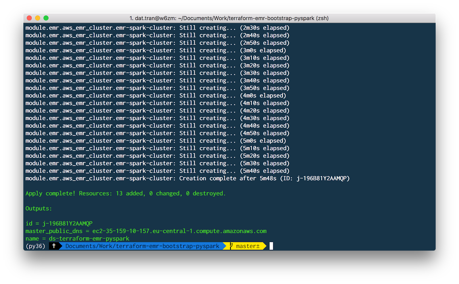 Start Quick Terraform idealo AWS on ... Using - PySpark to Tech