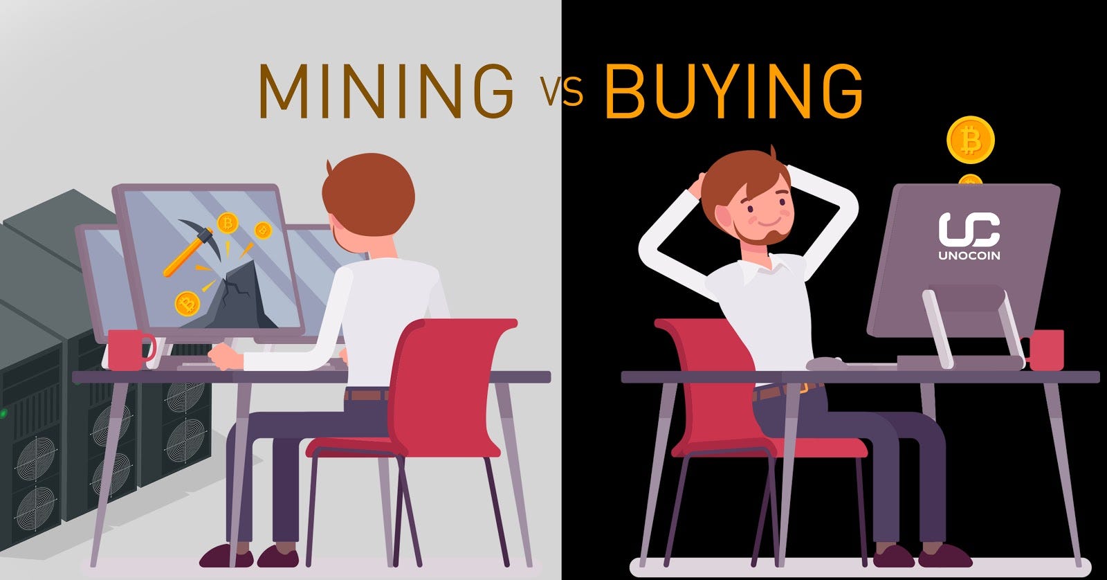 Bitcoins Mining Vs Buying Unocoin - 