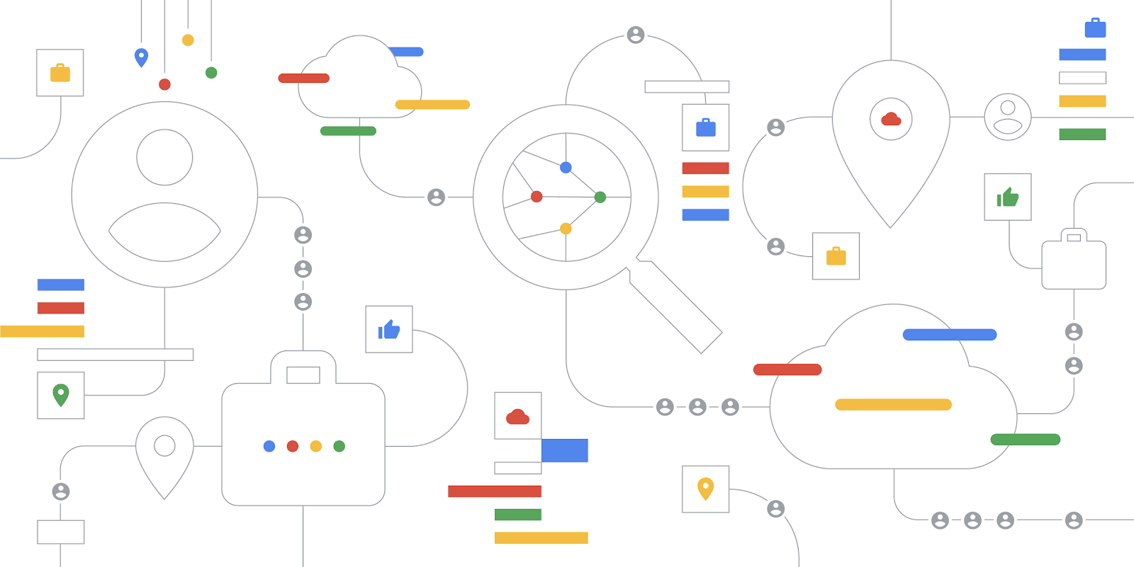 Designing The Future Of Work At Google Cloud My Job Is To Reimagine By Sara Ortloff Google Design Medium