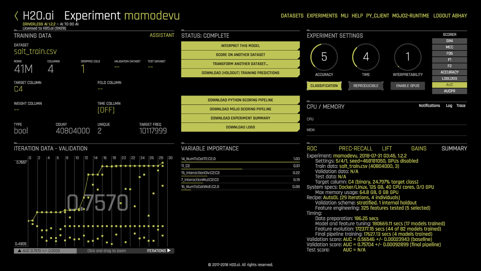 h2o machine learning r