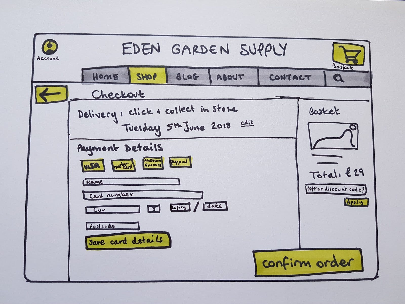 Ux Case Study Garden Store Project Nicola Young Medium