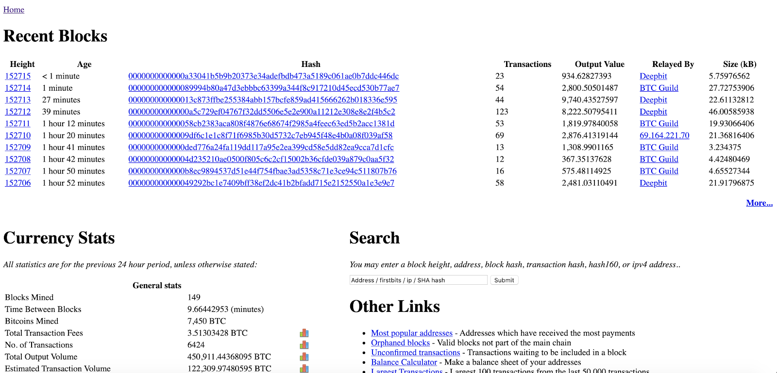 A New And Improved Explorer And The 5 Most Important Stats To By Blockchain Com Blockchain Medium