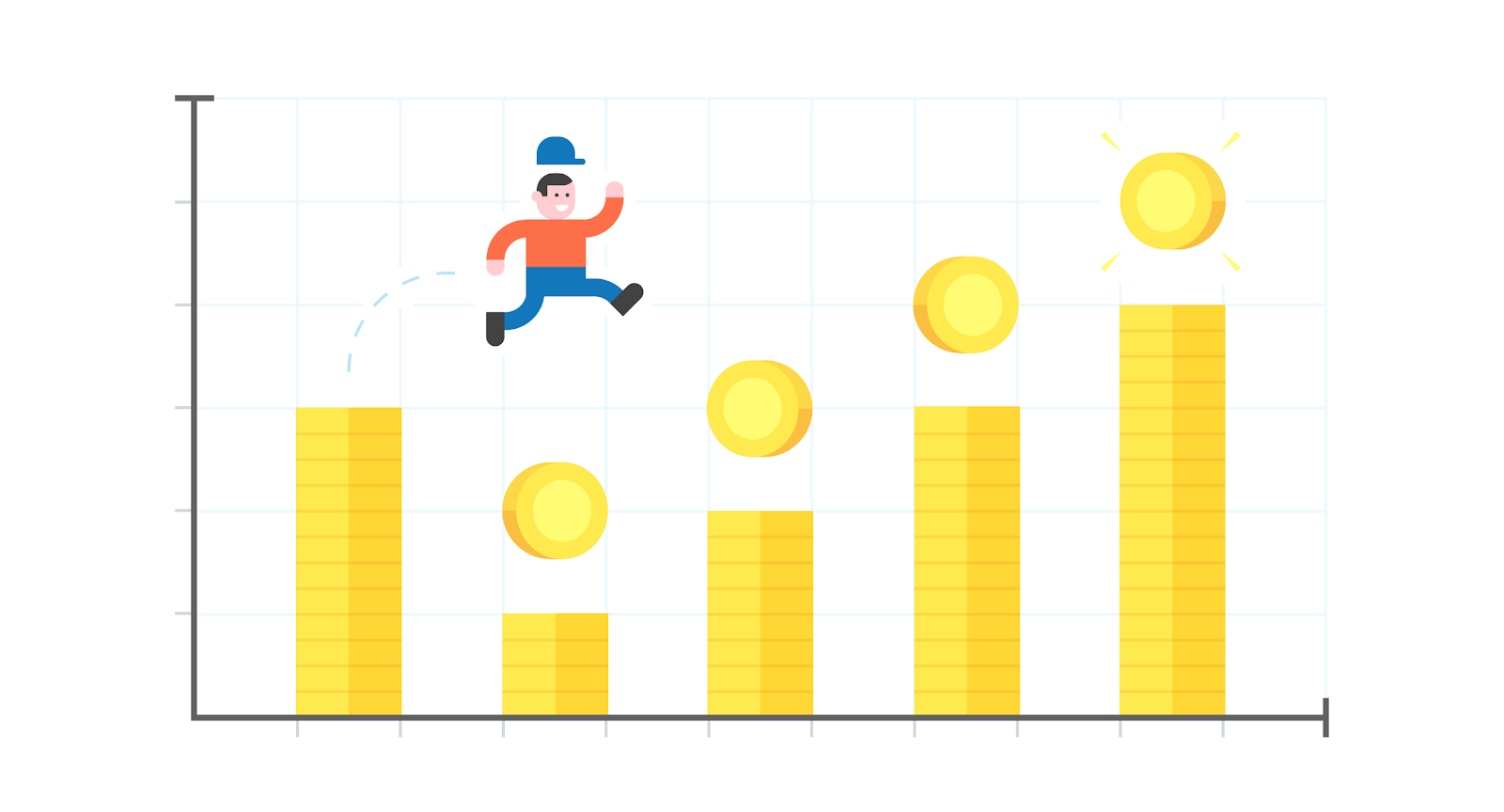 Predicting Your Game S Monetization Future By Ignacio Monereo Google Play Apps Games Medium - how to calculate demand for roblox games