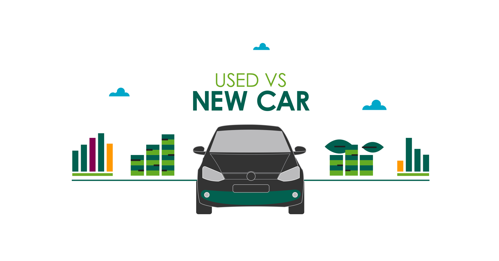 should your first car be new or used