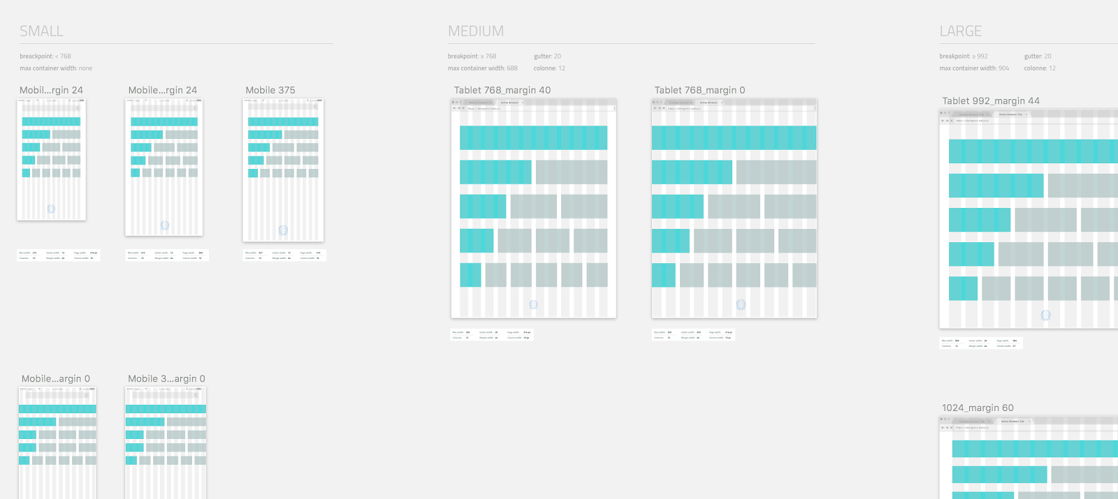 Le griglie: alla scoperta dello UI kit di Designers Italia, partendo ...