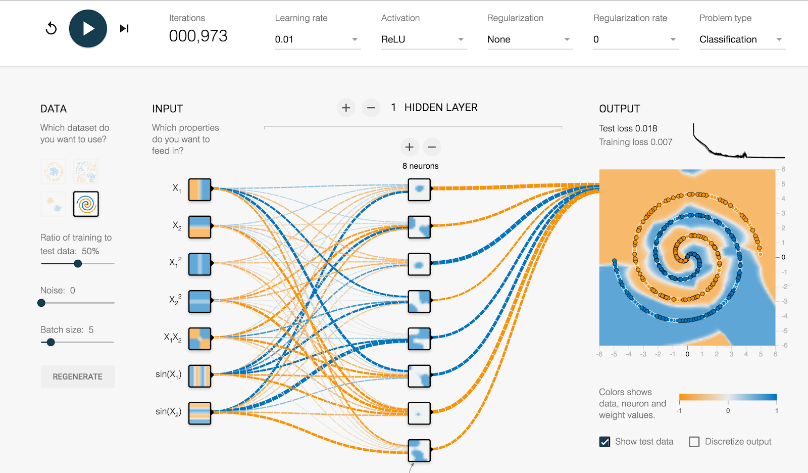 google tensorflow playground