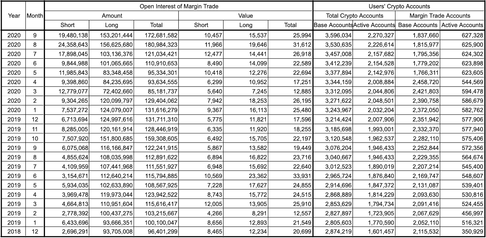 Recomended 151 323 cryptocurrency for Mining