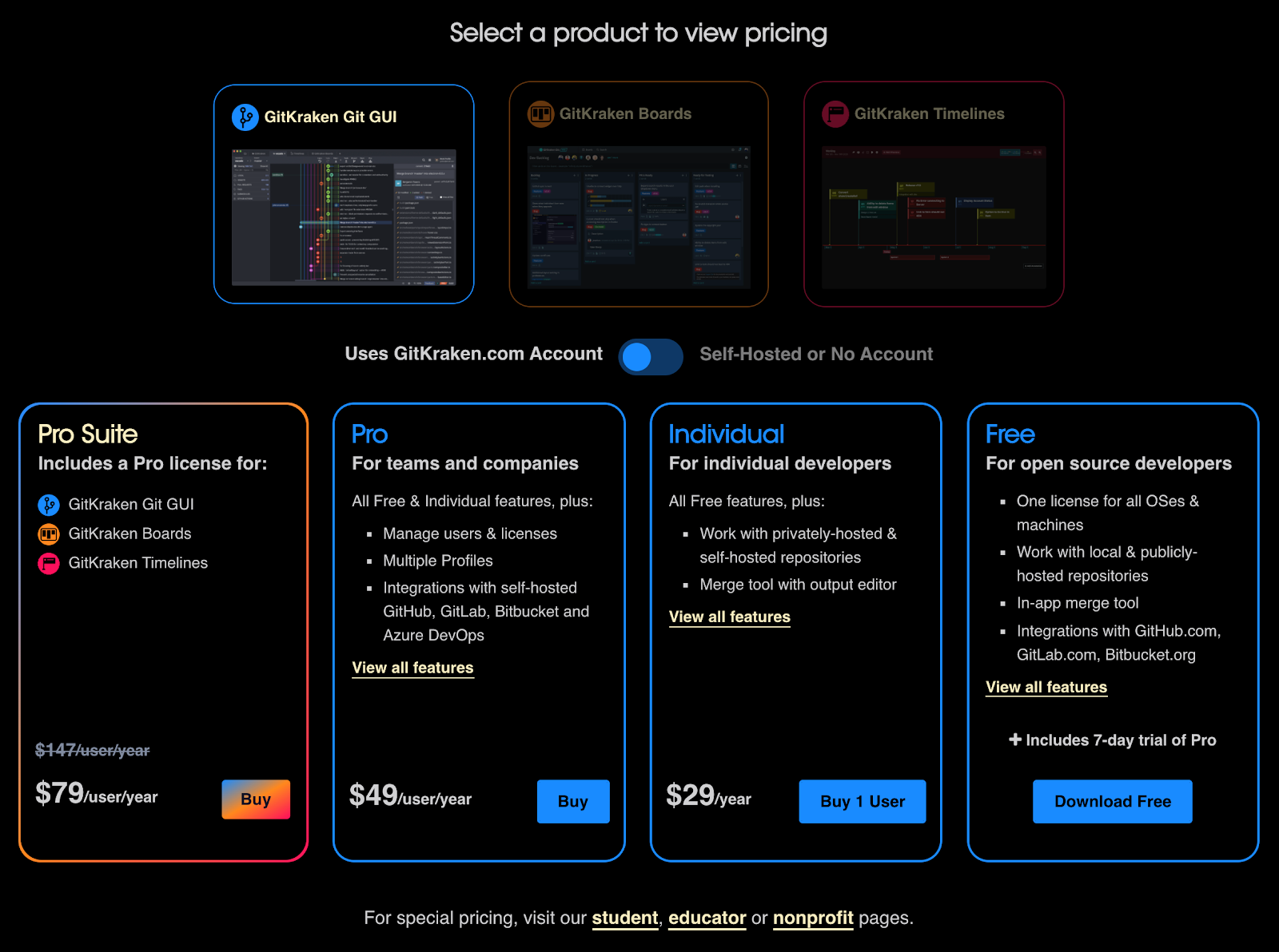 Gitkraken boards vs github projects