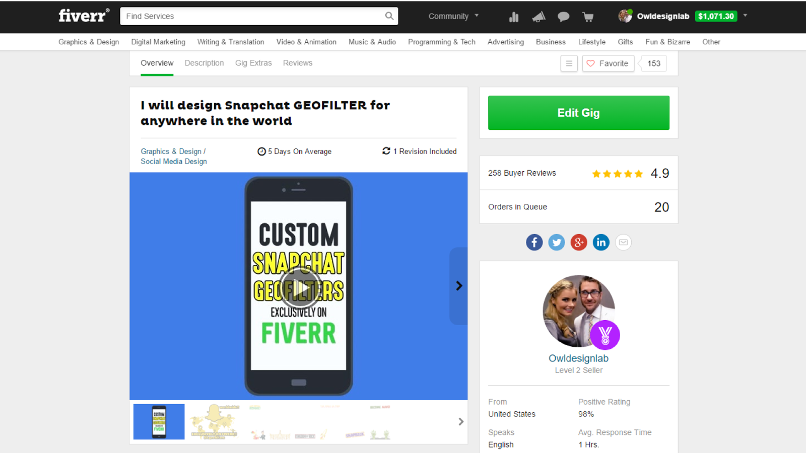 Fiverr Whats Your Story In One Line Story Guest