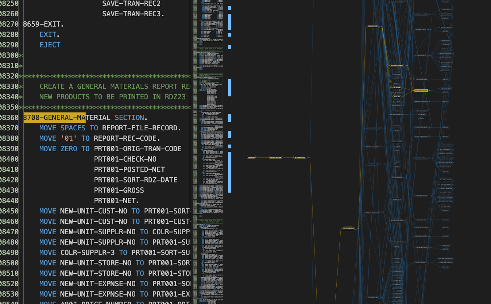 Visualize COBOL Programs in VS Code by Pamela Deason Modern