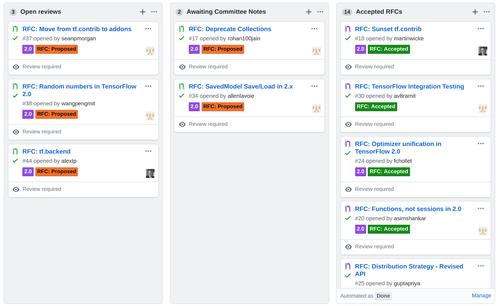 tensorflow open source projects