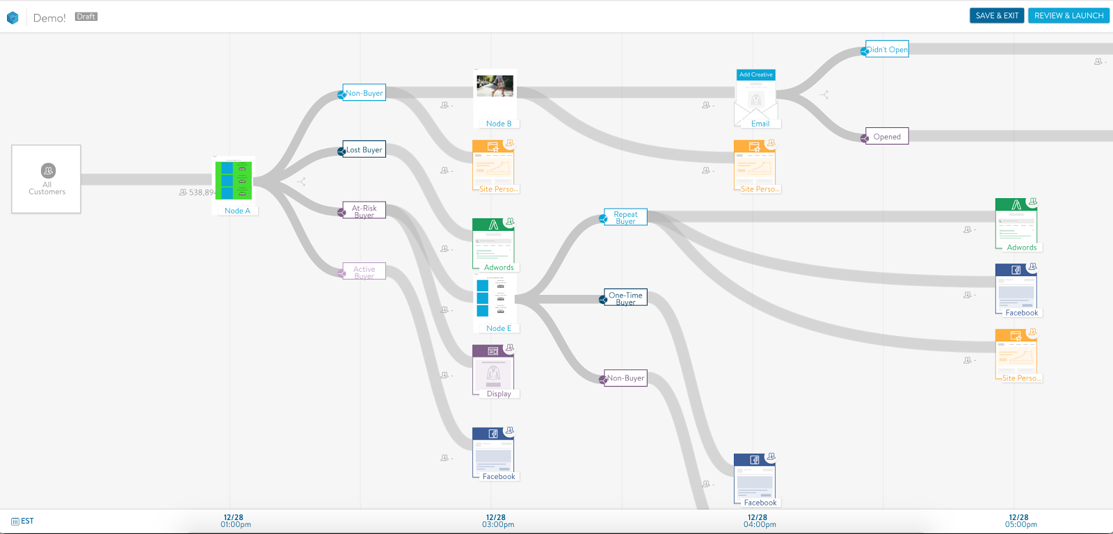 Svgs Bezier Curves And Nodes Oh My By Bahar Shah Bluecore Engineering Medium