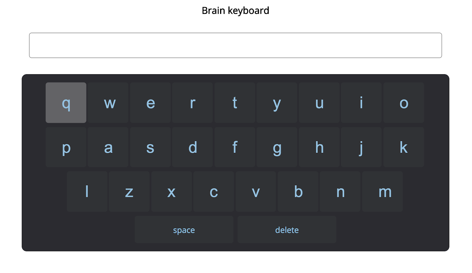 Experimenting with brain-computer interfaces in JavaScript. | by ...