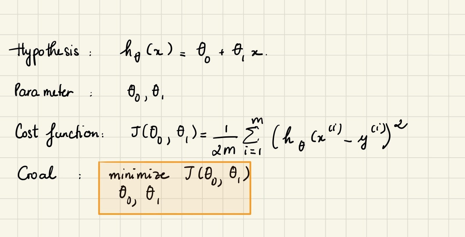 Minimizing The Cost Function Gradient Descent By Xuankhanh Nguyen Towards Data Science