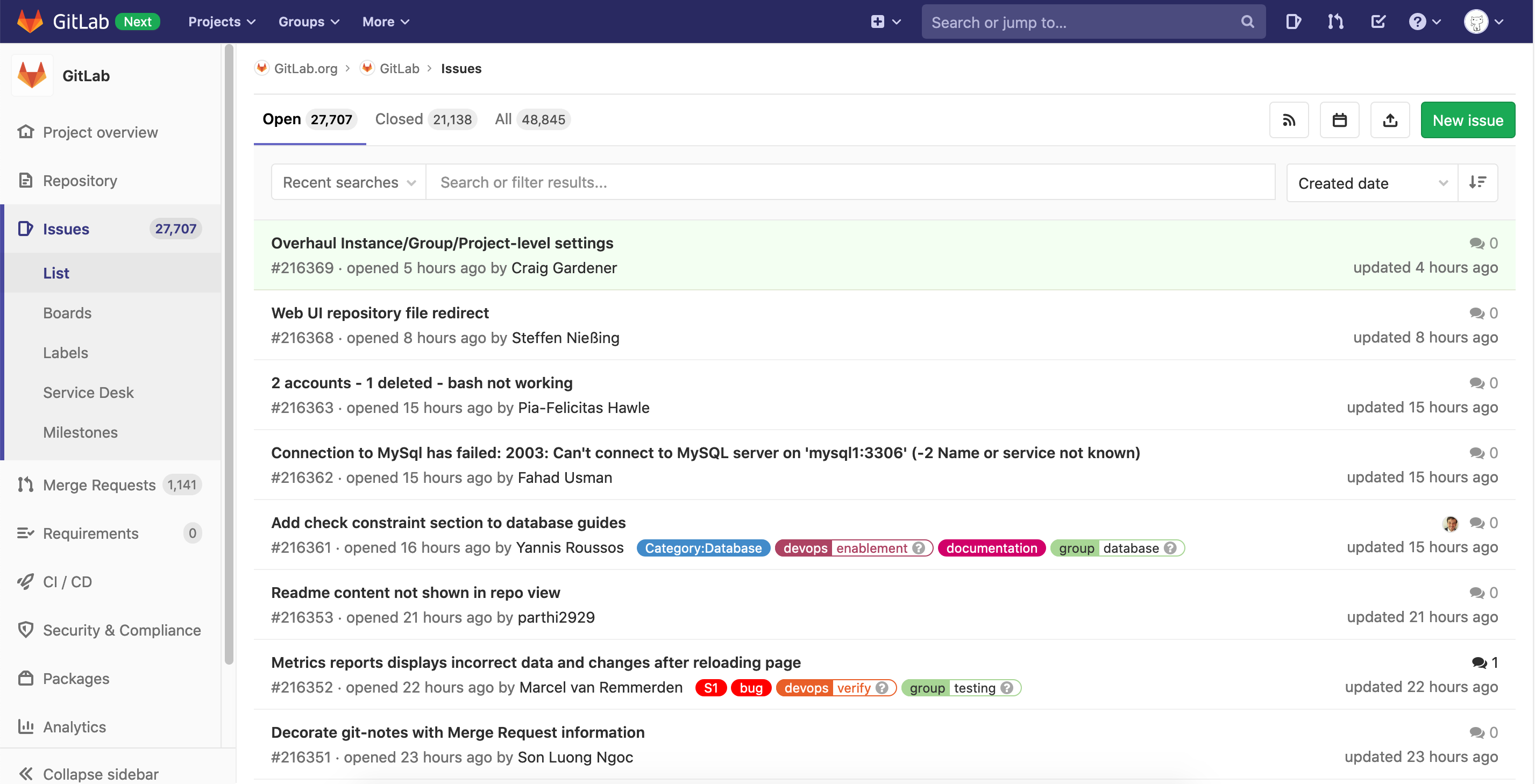 Code with Goals: Gitlab — Issue Tracking and the Kanban System ...
