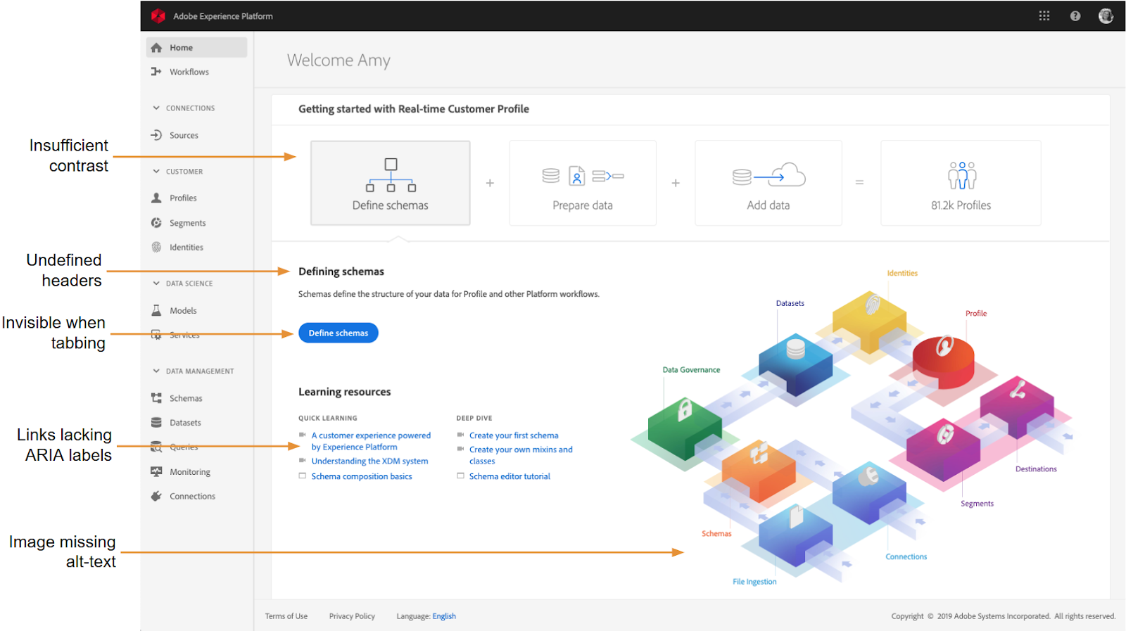 Building Accessibility into Adobe Experience Platform | by Jaemi ...