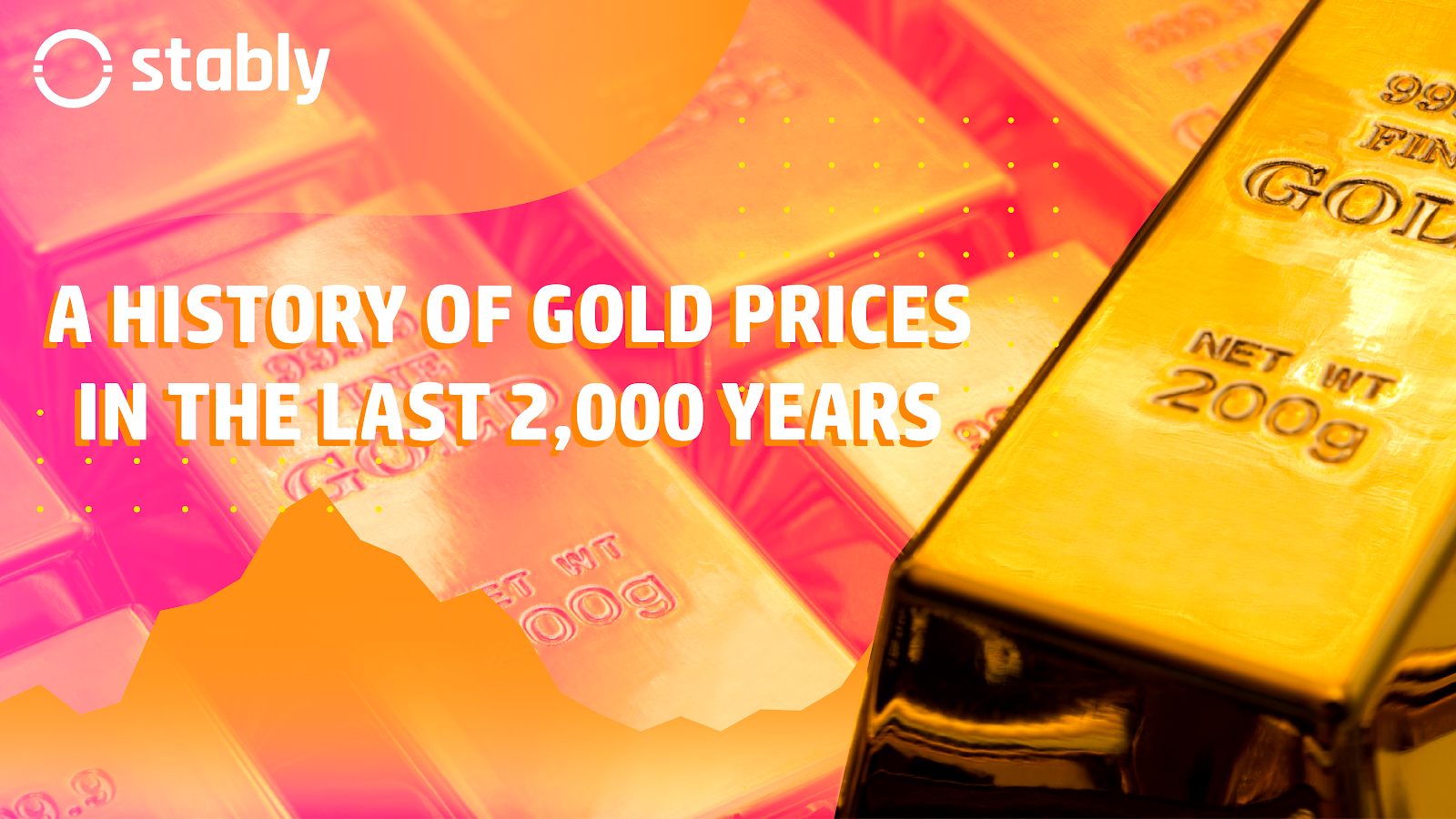 A History Of Gold Prices In The Last 2,000 Years - by Stably - Stably - Medium