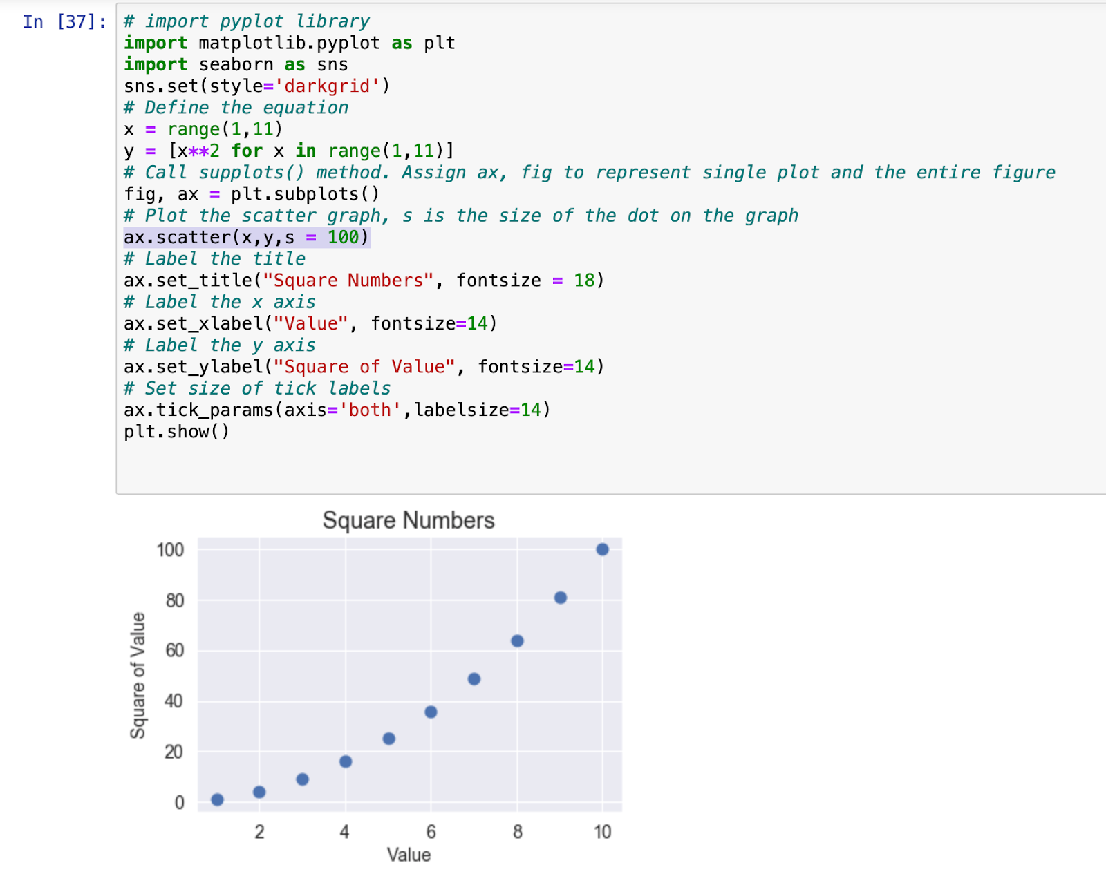 Plotting a simple graph using pyplot | by Thoa Shook | Medium