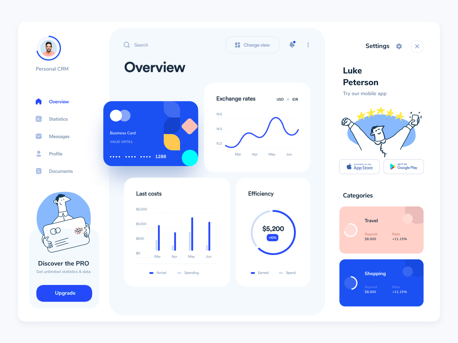 TOP 20 Amazing Dashboard Designs of the Week 1 by Olha 