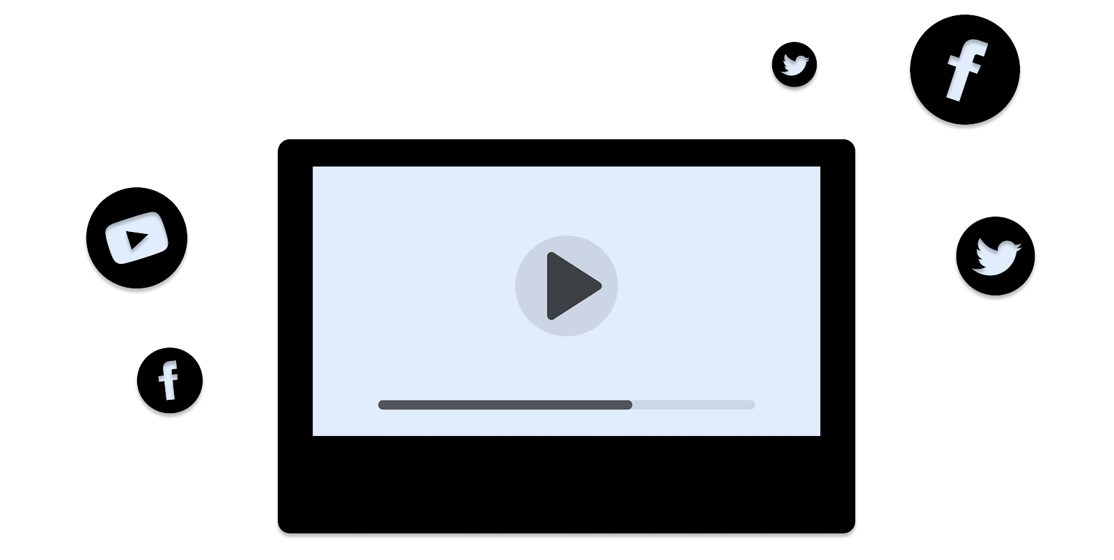 Preventing Child Exploitation On Streaming And Gaming Services By Erhan Ciris Medium