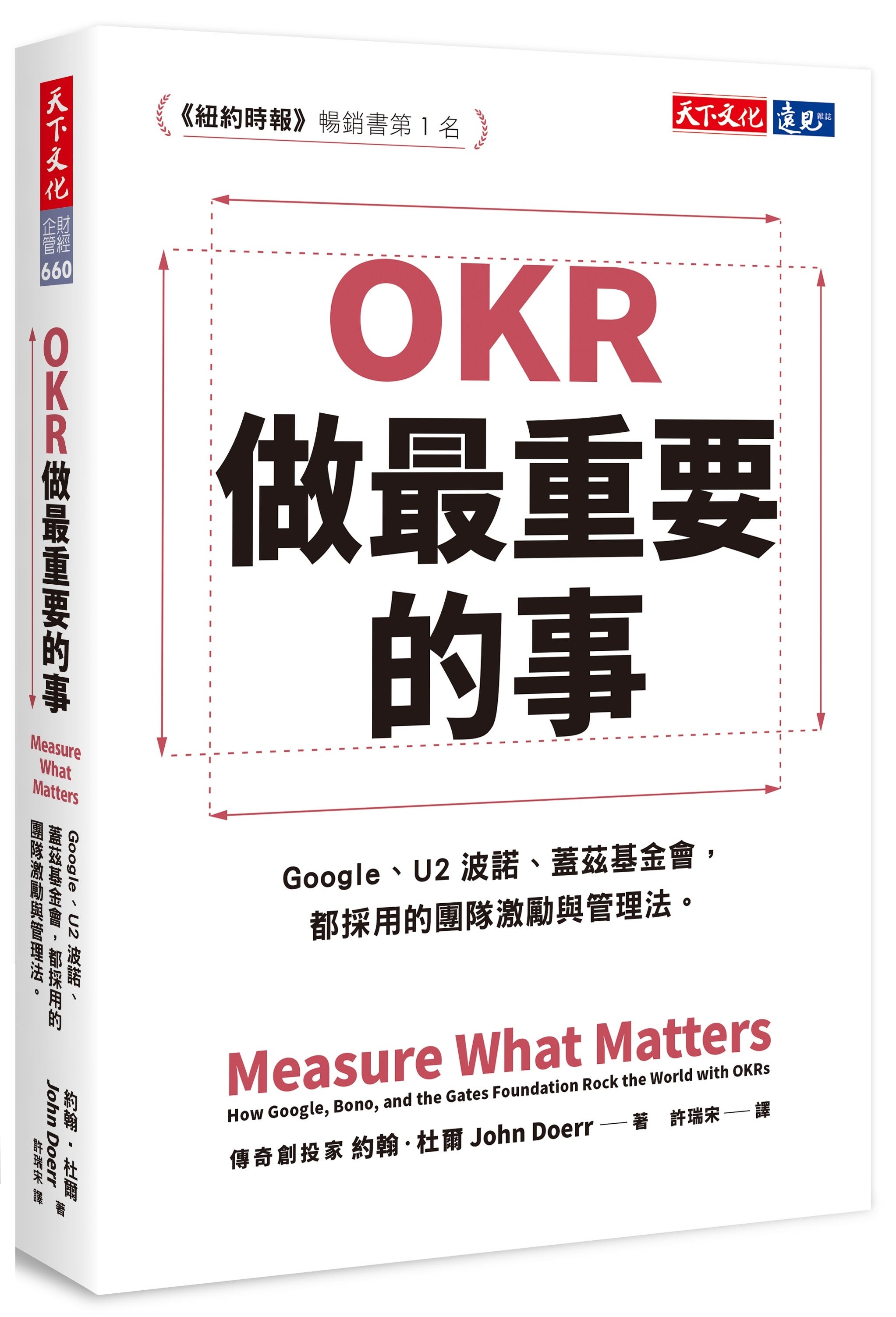 管理 Okr一定ok嗎 Rules Creative Okr是什麼 By Rules Creative Medium 管理 Okr一定ok嗎 Rules Creative Okr是什麼 By Rules Creative Medium