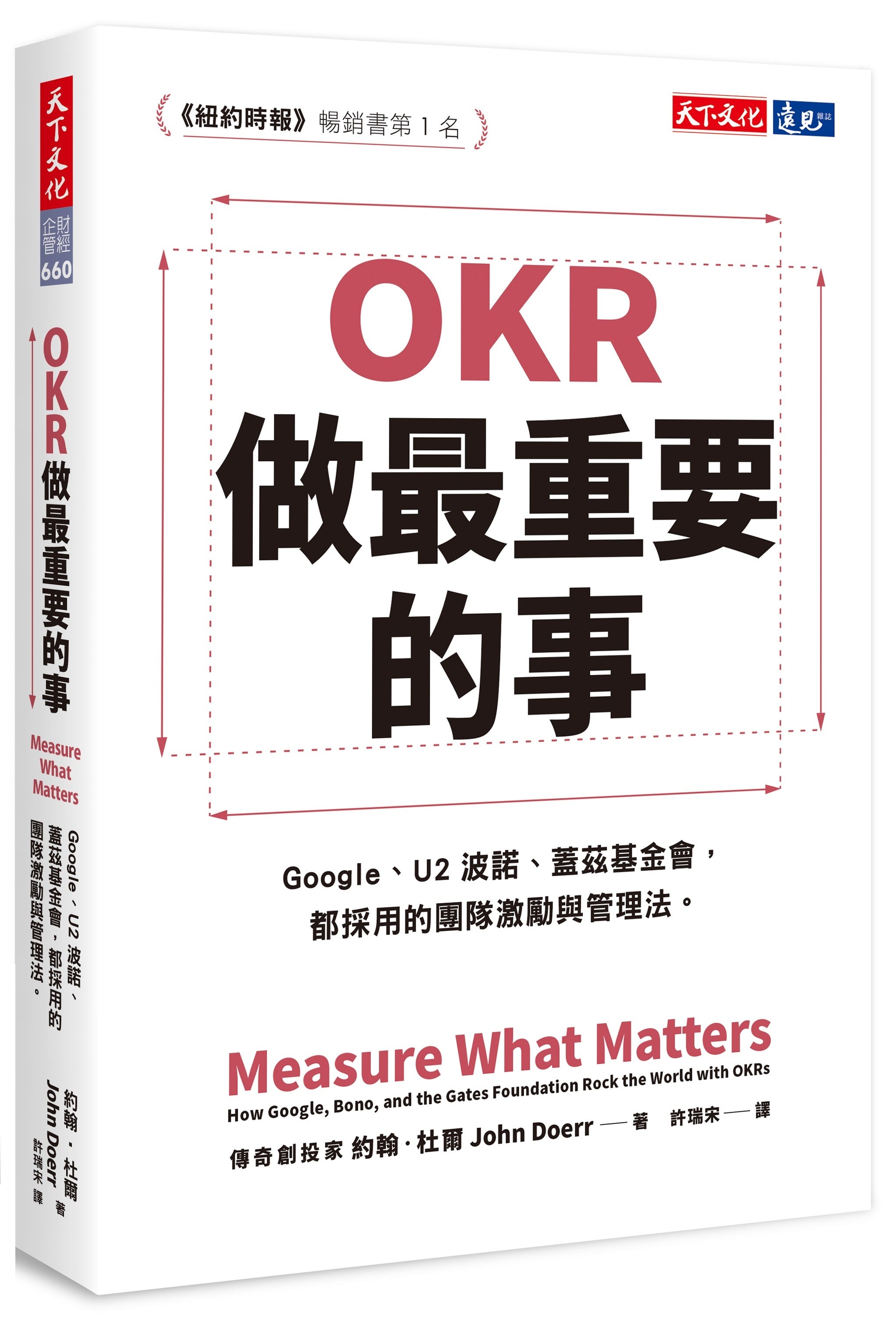 管理 Okr一定ok嗎 Rules Creative Okr是什麼 By Rules Creative Medium