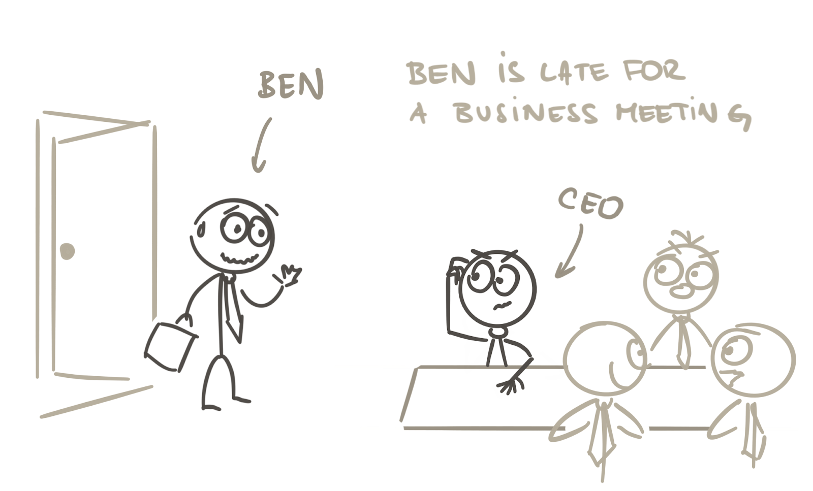 Fundamental Attribution Error This Cognitive Bias Destroys Relationships by Michael Simmons