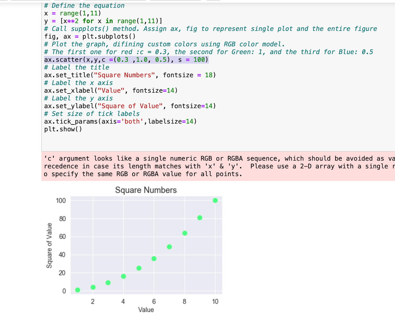 Plotting a simple graph using pyplot | by Thoa Shook | Medium