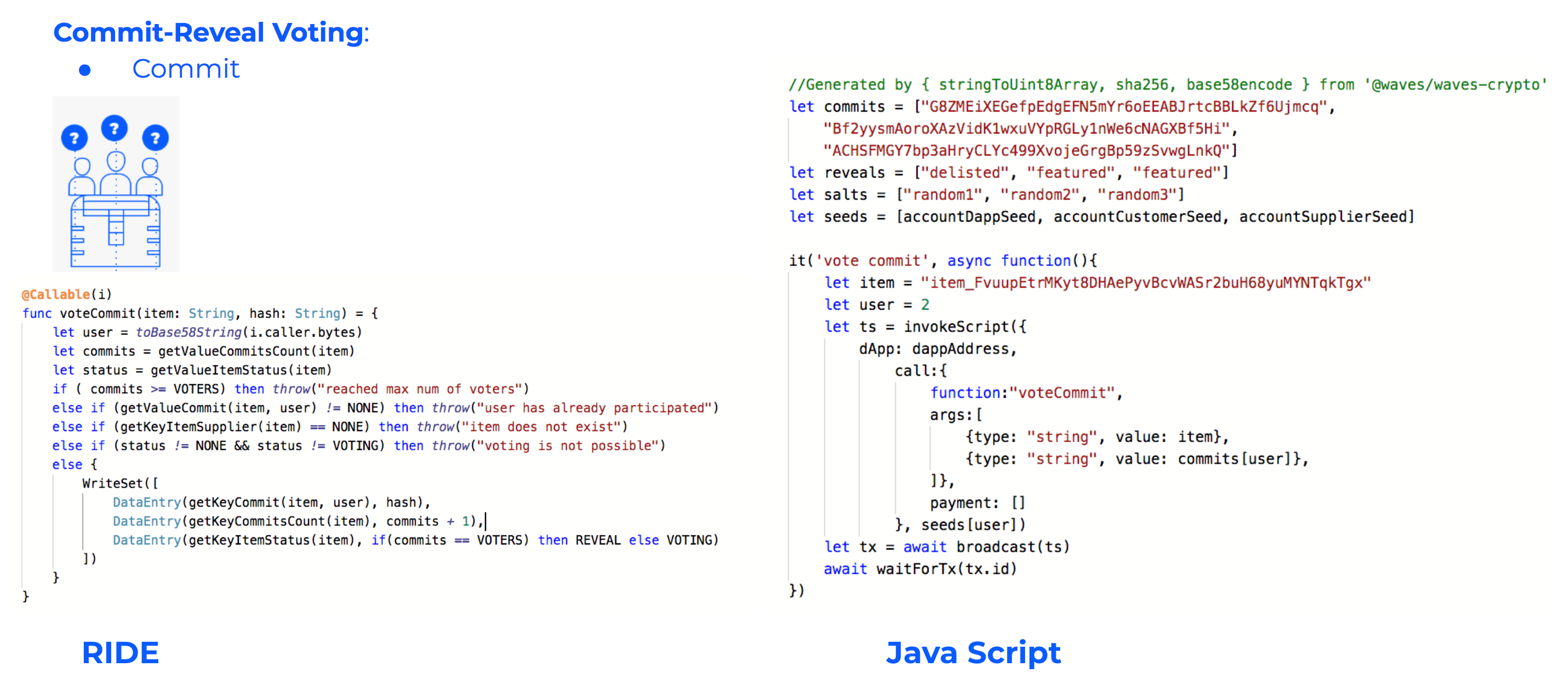 Mastering Web3 with Waves Module #4 | by Ventuary Lab | Mastering Web3 ...