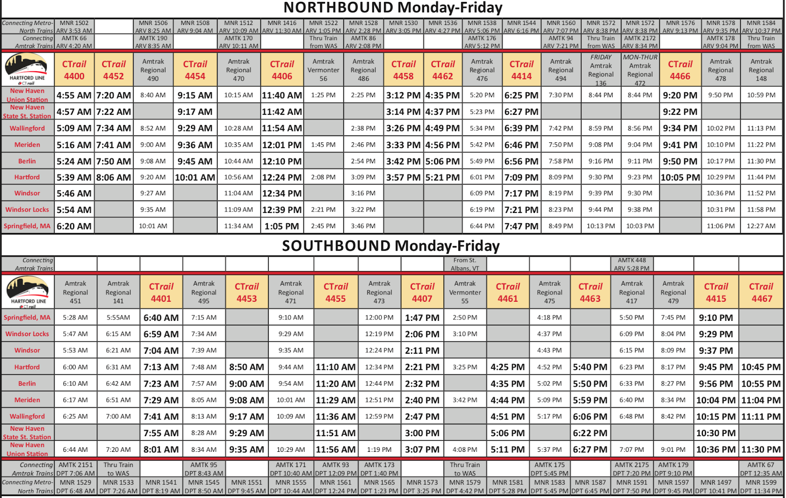 Scheduling and the Transfer to the CTRail Hartford Line